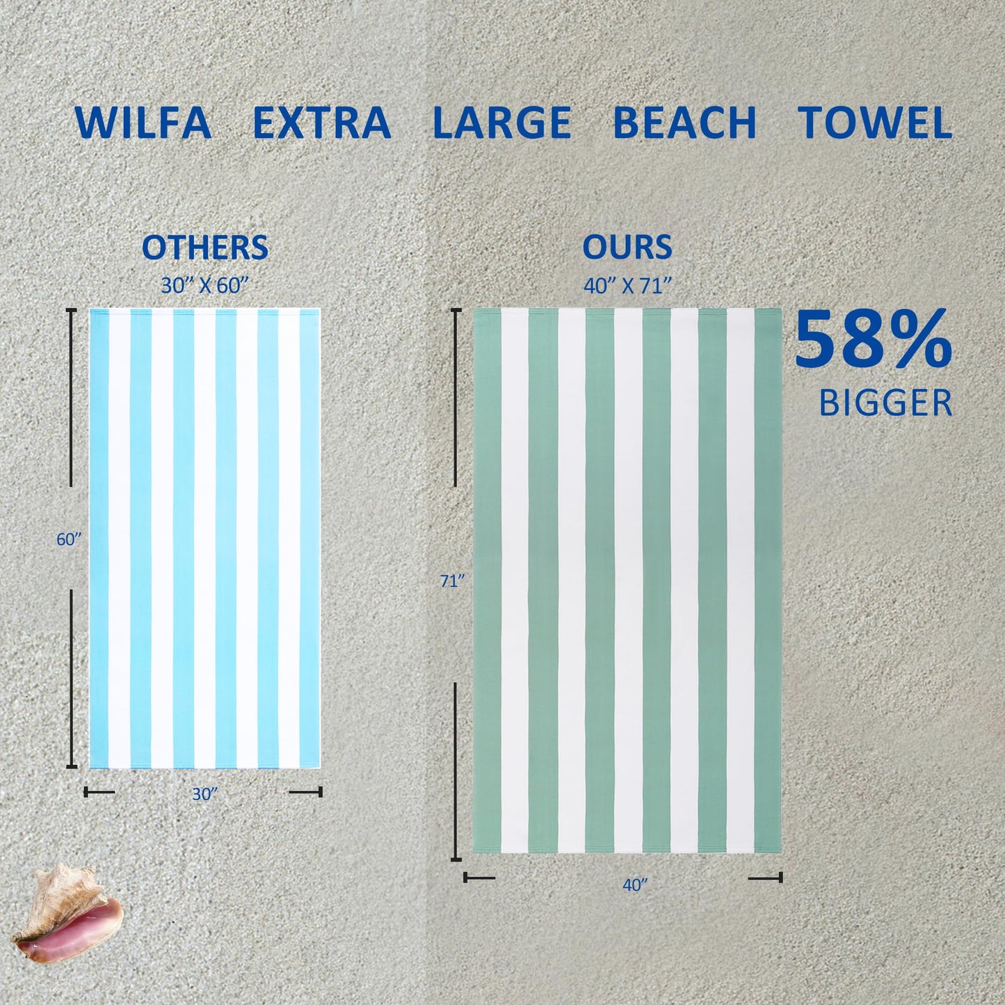 WILFA Extra Large Beach Towel - Oversized Mircofiber 40 x 70 inches, XL Striped Lightweight Pool Towel, Big Cabana Swim Travel Towel for Adults Mens Women,Teal