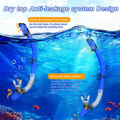 Snorkeling Gear for Adults Set & Dry Snorkel Set, 180° Panoramic Wide View Scuba Mask and Snorkel, Leak Proof Anti-Fog Swim Diving Mask for, Snorkeling, Swimming, Diving(Black Blue)