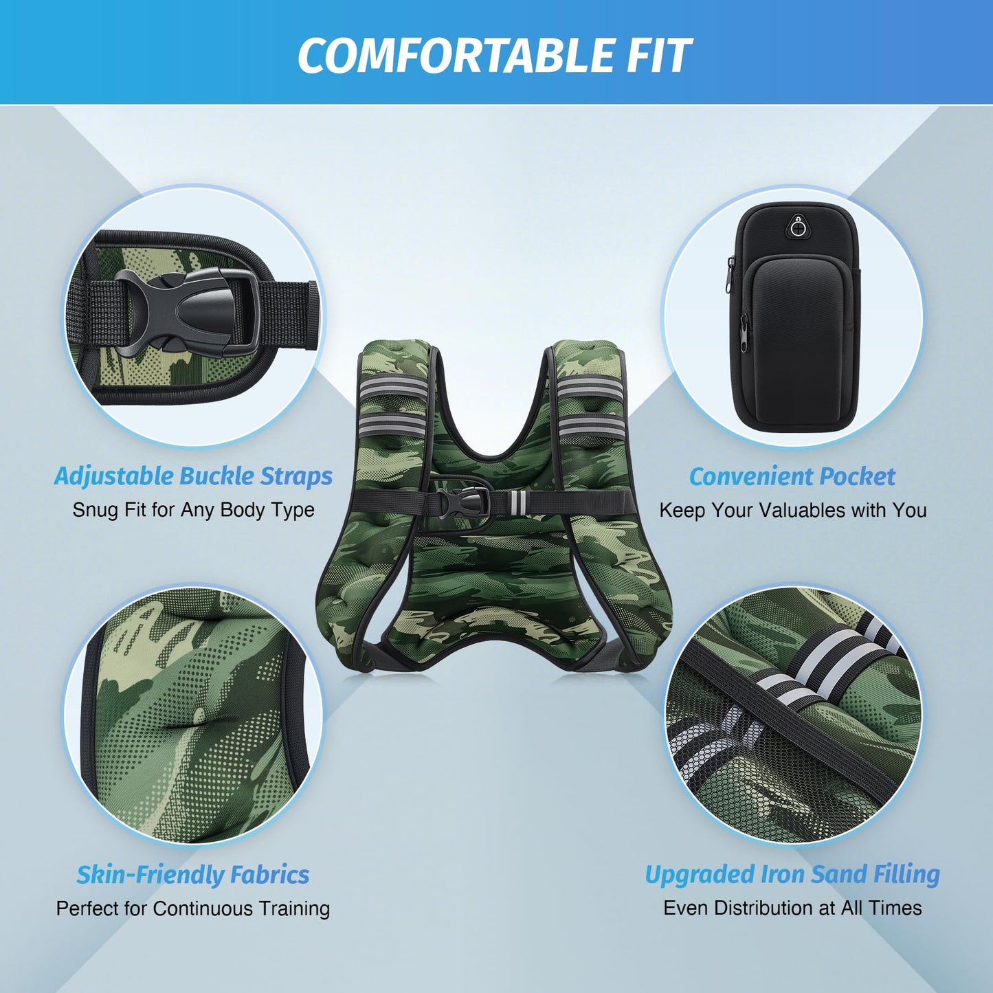 ZELUS Weighted Vest, 6lb/8lb/12lb/16lb/20lb/25lb/30lb Weight Vest for Men Women with Storage Pocket & Reflective Strips for Workout Strength Training Running Muscle Building, Forest Green Camo (8 lb)