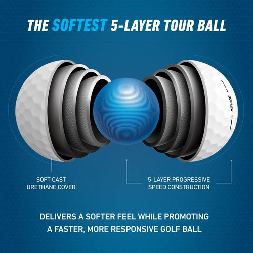 TaylorMade Golf 2024 TP5 Stripe ONE Dozen Golf Balls