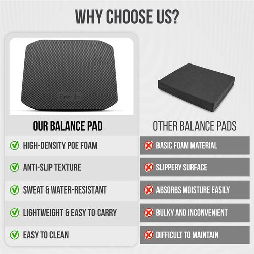 Feetlu Balance Pad – Premium POE Foam, Non-Slip Stability Pad for Physical Therapy, Yoga, Core Training & Rehab