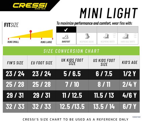 Cressi Mini Light, Azure, 25/28