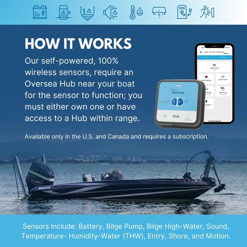 Skyhawk Oversea Temperature, Humidity, and Water Sensor - Multi-Functional Marina-Grade Detector for Heat, Humidity and Water - Self-Powered System with AA Batteries & RF Connection