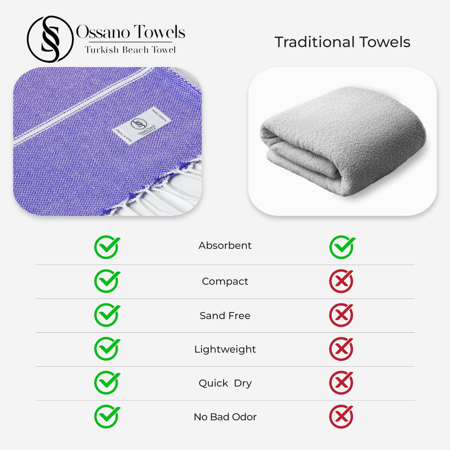 Ossano Turkish Beach Towel Compact & Soft Extra Large (39" x 71") - Quick Dry, Versatile and Functional as Yoga Mat, Picnic Blanket/Travel Blanket, Bath, Shower and Pool Towel - Purple