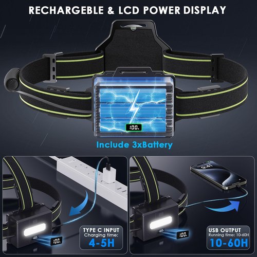 Hunting Headlamp Rechargeable LED 2000 High Lumens, 60 Hours Long Lasting Head Lamp with Zoomable & 10 Modes & IPX7 Waterproof & 90° Adjustable, Super Bright Headlight for Forehead, Outdoor, Working