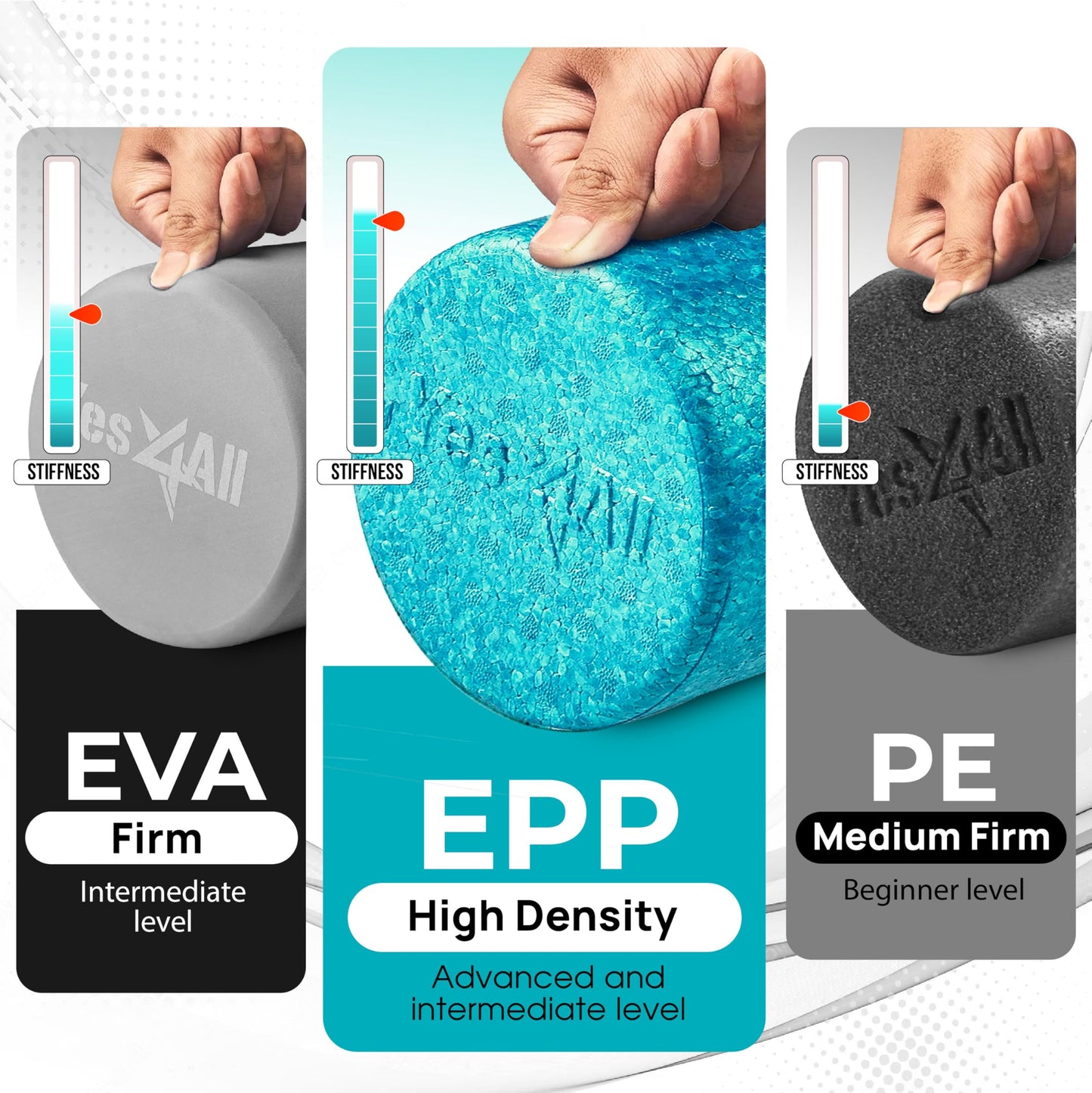 Yes4All High-Density EPP Round Back Roller Foam, Exercise Foam Roller for Yoga, & Pilates, Multiple Sizes and Colours, Turquoise - 36 inches
