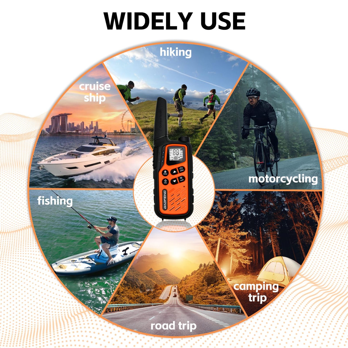 BAOFENG MP25 Walkie Talkies,Family Walkie Talkie Camping Essentials NOAA Weather Scan 155 Privacy Codes 22 FRS Channels 2PC (Orange)