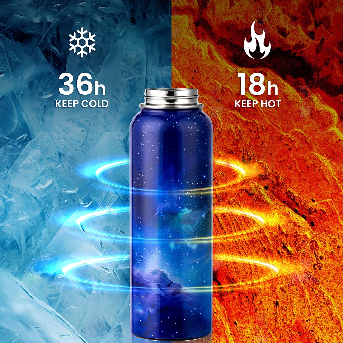 RAYMYLO Insulated Water Bottle 40 oz, Triple Wall Vacuum Stainless Steel (Cold for 36Hrs, Hot for 18Hrs), Leak Proof & Non-BPA, Modern Water Flask Jug with Paracord Handle & Straw Spout Lids