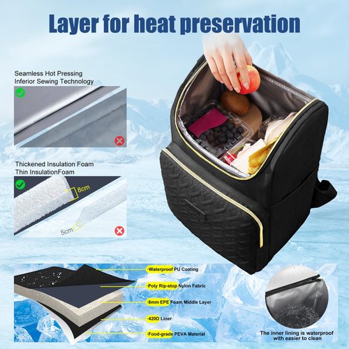 Stillithou Backpack Coolers Insulated Leak Proof for Women Men, 35 Cans Large Capacity Waterproof Cooler Backpack, Soft Portable Cooler Bag for Beach Travel Camping Picnic Work, Black