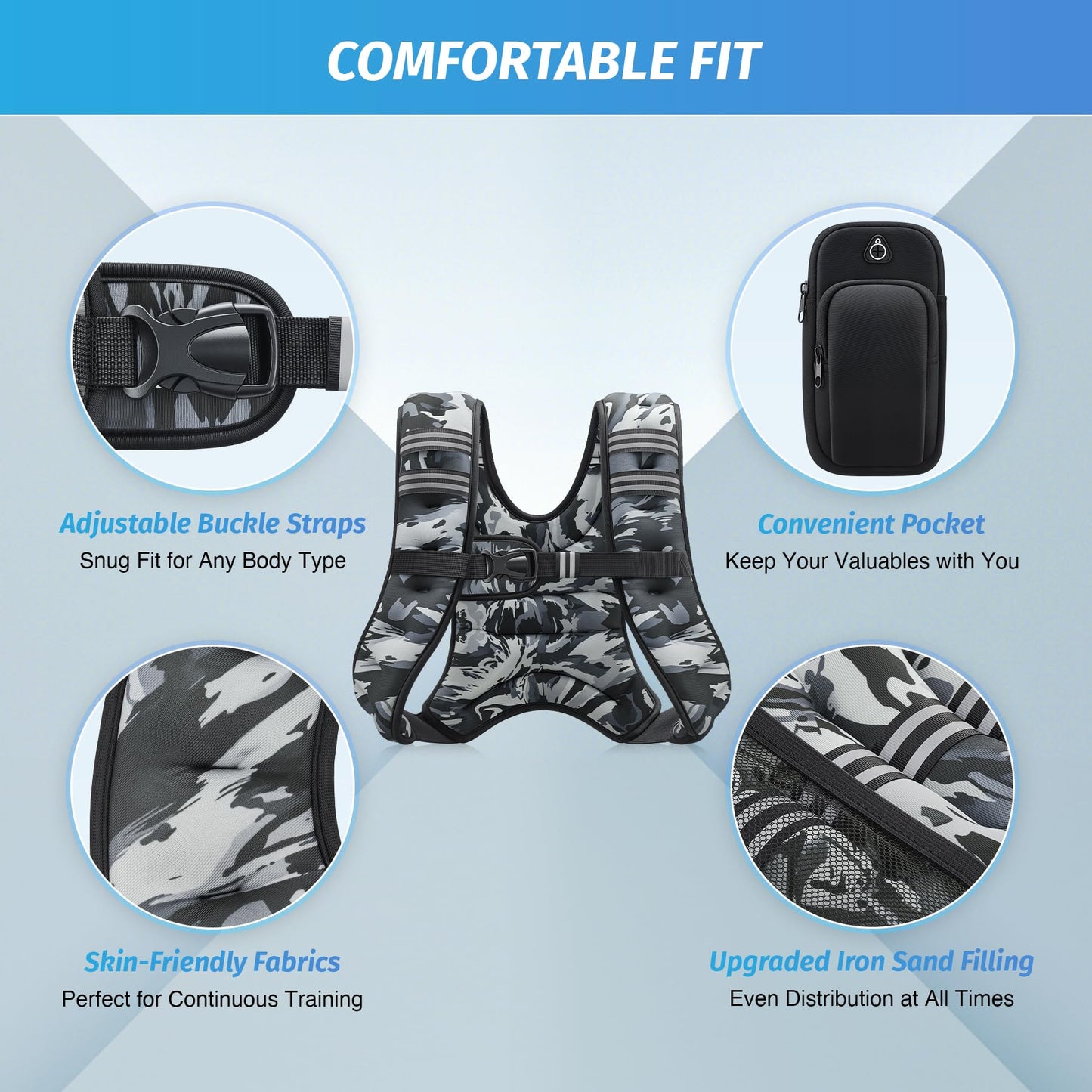 ZELUS Weighted Vest, 6lb/8lb/12lb/16lb/20lb/25lb/30lb Weight Vest for Men Women with Storage Pocket & Reflective Strips for Workout Strength Training Running Muscle Building, Gray Camo (8 lb)