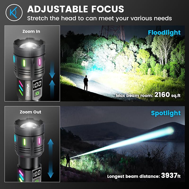 Rechargeable Flashlight, 5000 Ft Long-Range, 30W LED, Dual USB-C — Deep Black