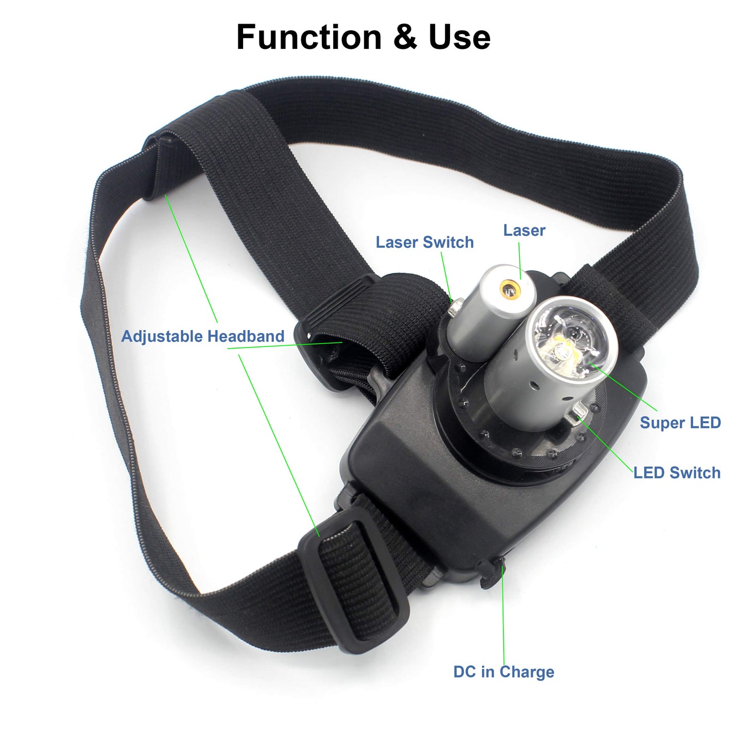 Lalomo Rechargeable LED Headlamp,Super Bright Head lamp Headlight Flashlight with Laser for Indoor and Outdoor Runing,Hiking,Camping,Fishing,Hunting