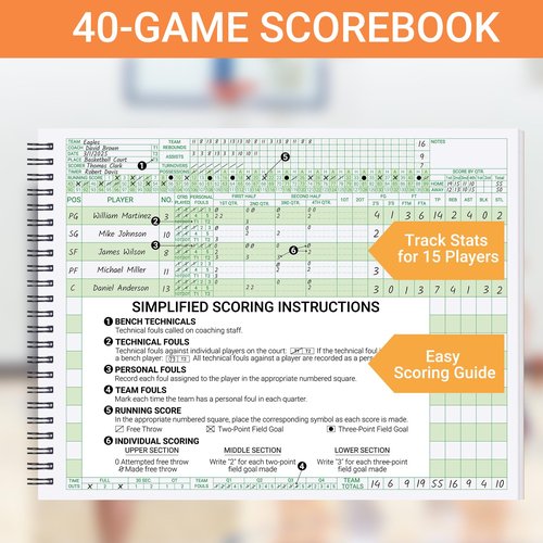 suituts Basketball Scorebook 40 Games Score Book Side by Side Basketball Stat Tracking Book for High School, Middle School or League Use