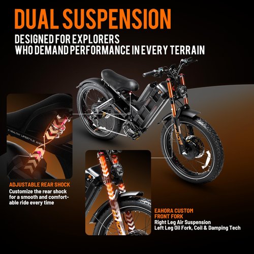 eAhora Romeo Pro 3 [2025 Latest] 50 Mph Electric Bike for Adults, Peak 5600W Dual Motor Ebike, 60V 80Ah 250 Miles Long Range Electric Bike, 26”*4.0 Fat Tire Air Full Suspension Off-Road E-bike, UL2849