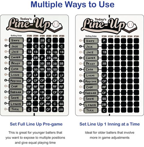 Jacer Products 13 Player Line Up Board (13 Player Line Up Board, Gray)