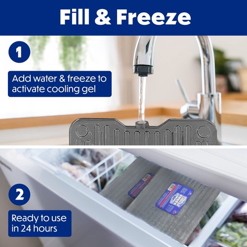 Cooler Shock Ice Packs, Reusable, Premium, Large Ice Pack and Lunch Cooler Set for Long Term Use, Cools Faster Than Ice, Cooler Accessories, Gray, 2 Pack