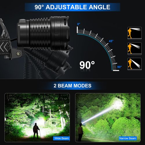 Headlamp Rechargeable, 5000 Lumen Super Bright Led Headlamps with 4 Modes & 12H Long Runtime, Powerful Waterproof Head Lamp with Digital Display & 90° Adjustable for Adults Camping Cycling