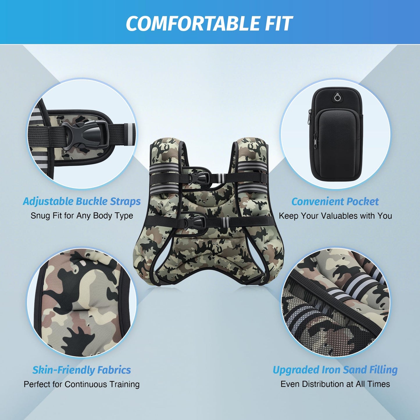 ZELUS Weighted Vest, 6lb/8lb/12lb/16lb/20lb/25lb/30lb Weight Vest for Men Women with Storage Pocket & Reflective Strips for Workout Strength Training Running Muscle Building, Desert Camo (30 lb)