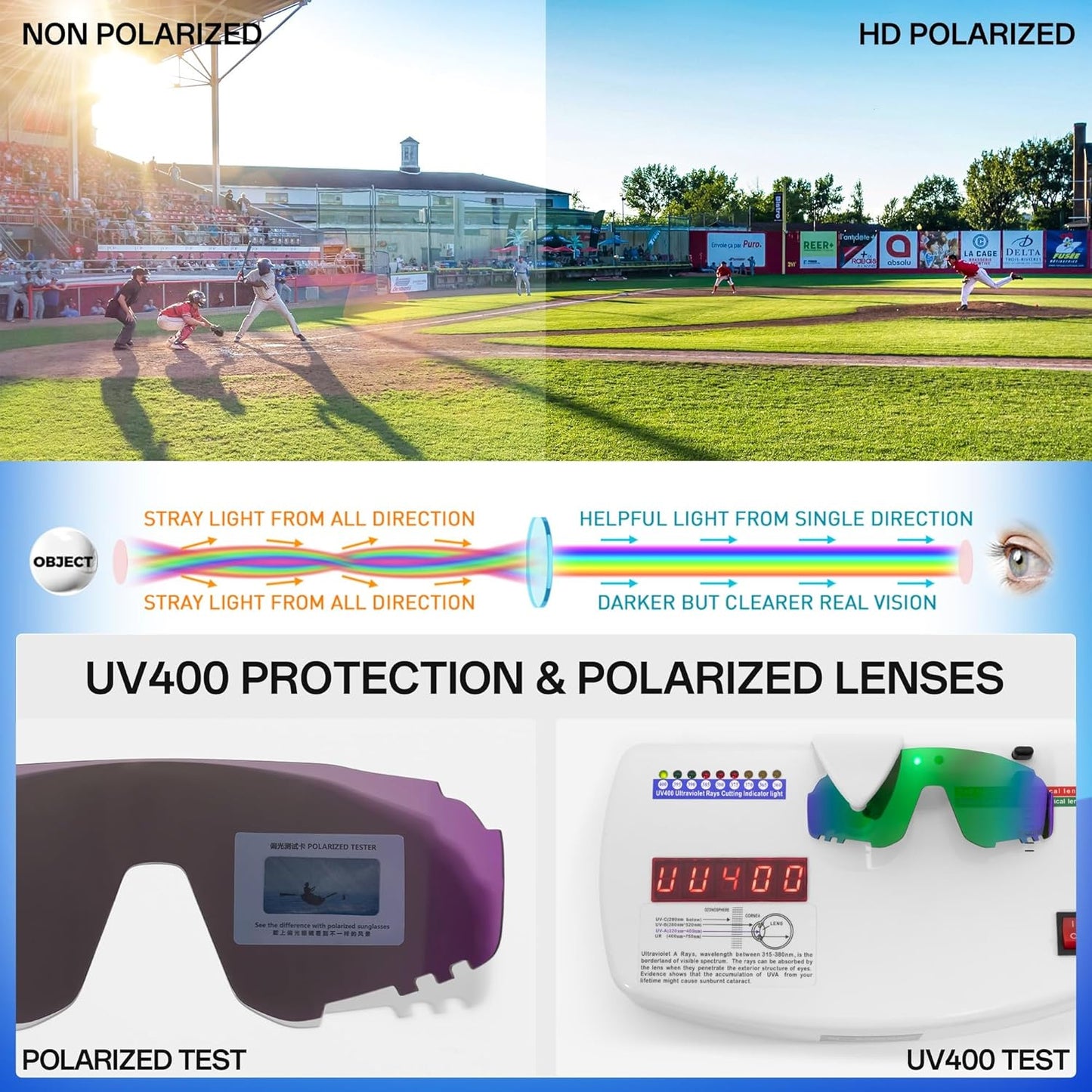 KAPVOE Kids Baseball Glasses Youth Polarized Sports Sunglasses Softball Cycling Running Shades Boys Girls Age 3-14 - K9033