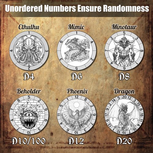 DND Spinner Dice, 7 in 1 Unique Metal Dice Set with 3D Relief for Dungeons and Dragons Gifts, Cool Polyhedral Role Playing Game Dice, Fantasy D&D Tabletop RPG Accessories for DM & Player (Black)