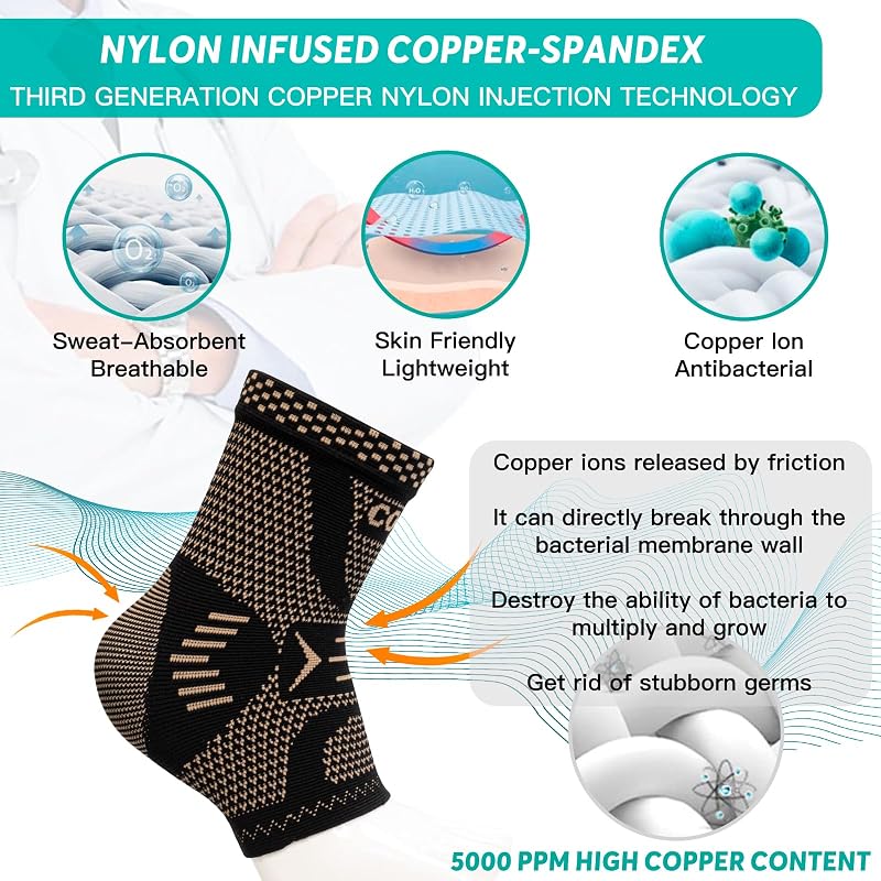 Ankle Brace for Sprained Ankle - Copper Infused Compression Sleeve 2 Pack, 2XL, Black