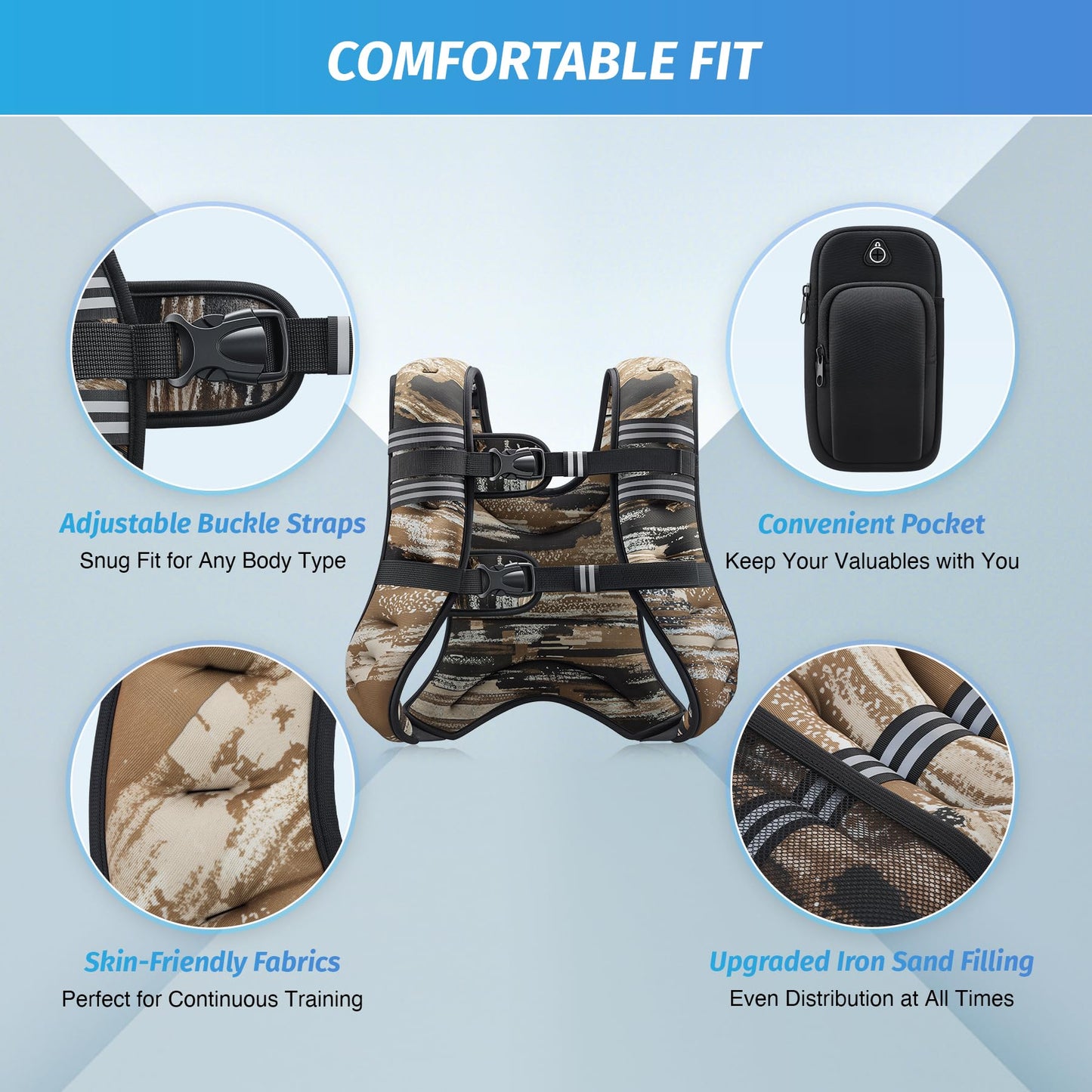 ZELUS Weighted Vest, 6lb/8lb/12lb/16lb/20lb/25lb/30lb Weight Vest for Men Women with Storage Pocket Reflective Strips for Strength Training Running Muscle Building, Brushstroke Sand Camo (20 lb)