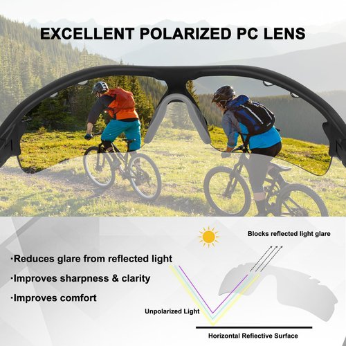 BangLong Polarized Sports Sunglasses Cycling Sun Glasses for Men Women with 5 Interchangeable Lenes for Running Baseball Golf