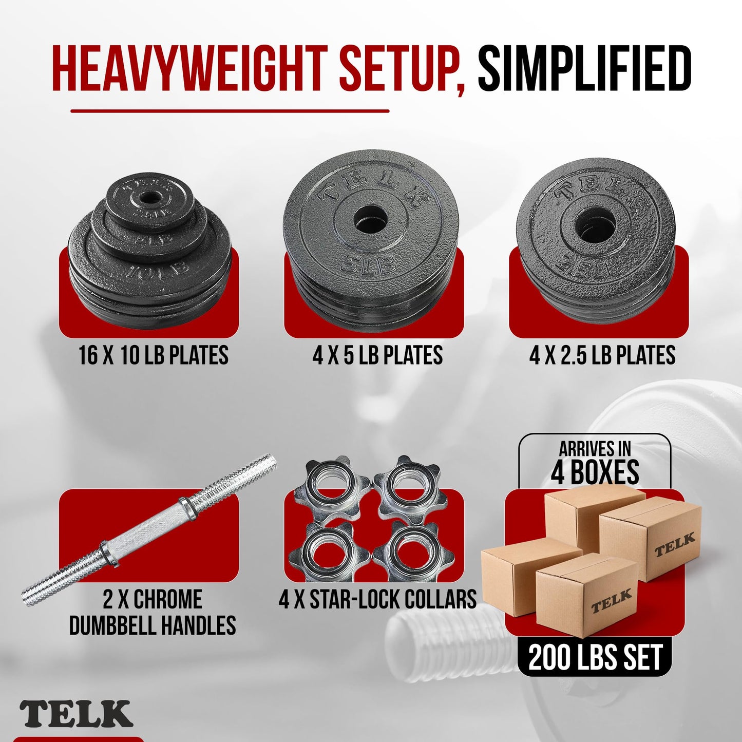 TELK – Adjustable Dumbbell Set 200 (100lb x 2) – Home Gym Weight Set with Baked Enamel Cast Iron Plates – Space-Saving Free Weights for Strength Training