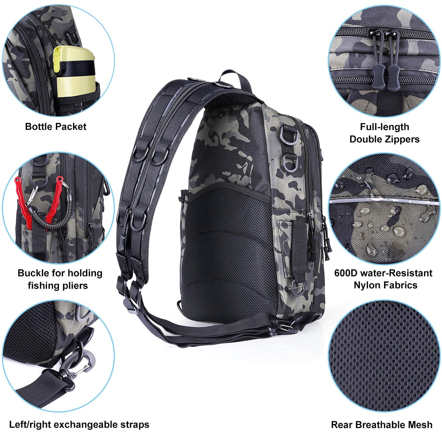 PLUSINNO Fishing Tackle Backpack Storage Bag，Outdoor Shoulder Backpack，Fishing Gear Bag，Water-Resistant Fishing Backpack with Rod Holder (Standard(14.6*8.7*5.5 inch)-Black CP)