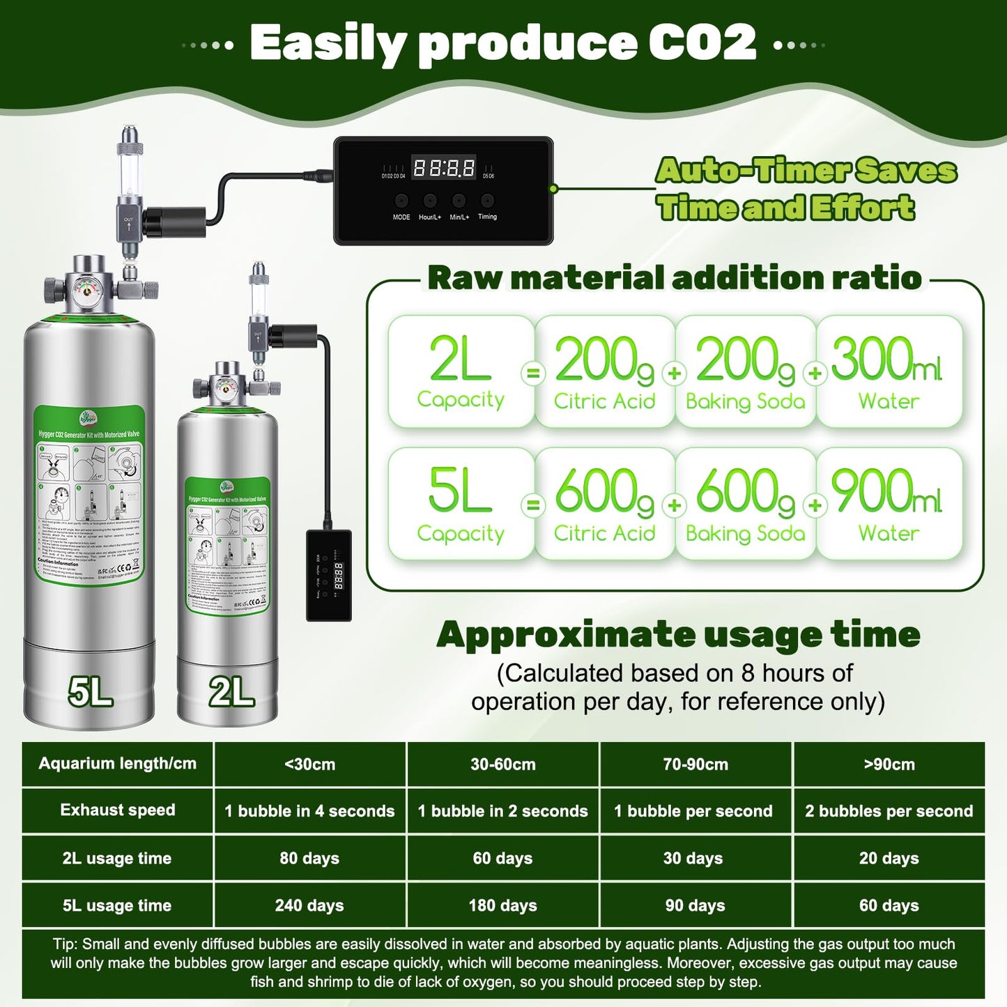 Upgraded 2L/5L Aquarium CO2 Generator System with Timer-Enabled Motor Valve, Upgrade CO2 System Kit with Quick-Release Structure for Aquarium Plants Tanks (2L)