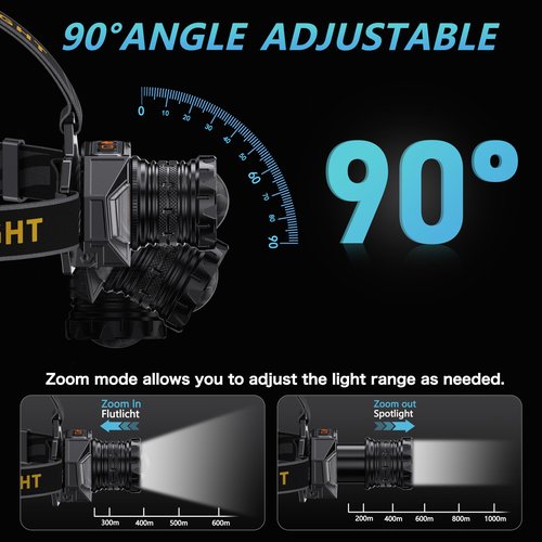 LED Headlamp Rechargeable，3000 High Lumens Head Lamp with 12 Modes & 90H Long Battery Life & Motion Sensor & IPX7 Waterproof,90° Adjustable Headlight for Outdoor Camping,Cycling,Hiking