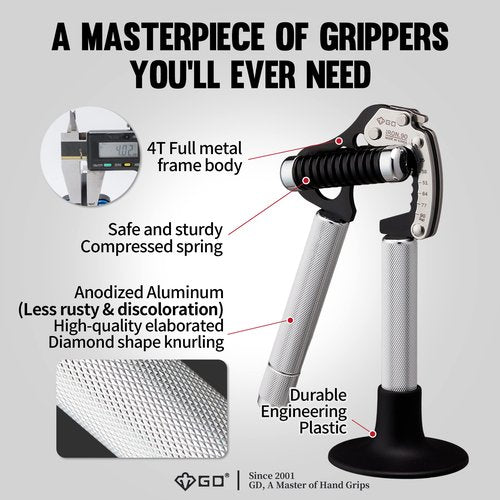 GD IRON GRIP EXT 90 Hand Grip Strengthener Premium Grip Strength Trainer Adjustable Hand Gripper (55 to 198 lbs (25~90kg)) for Forearms & Wrist Strengthener Best Grip Exercises