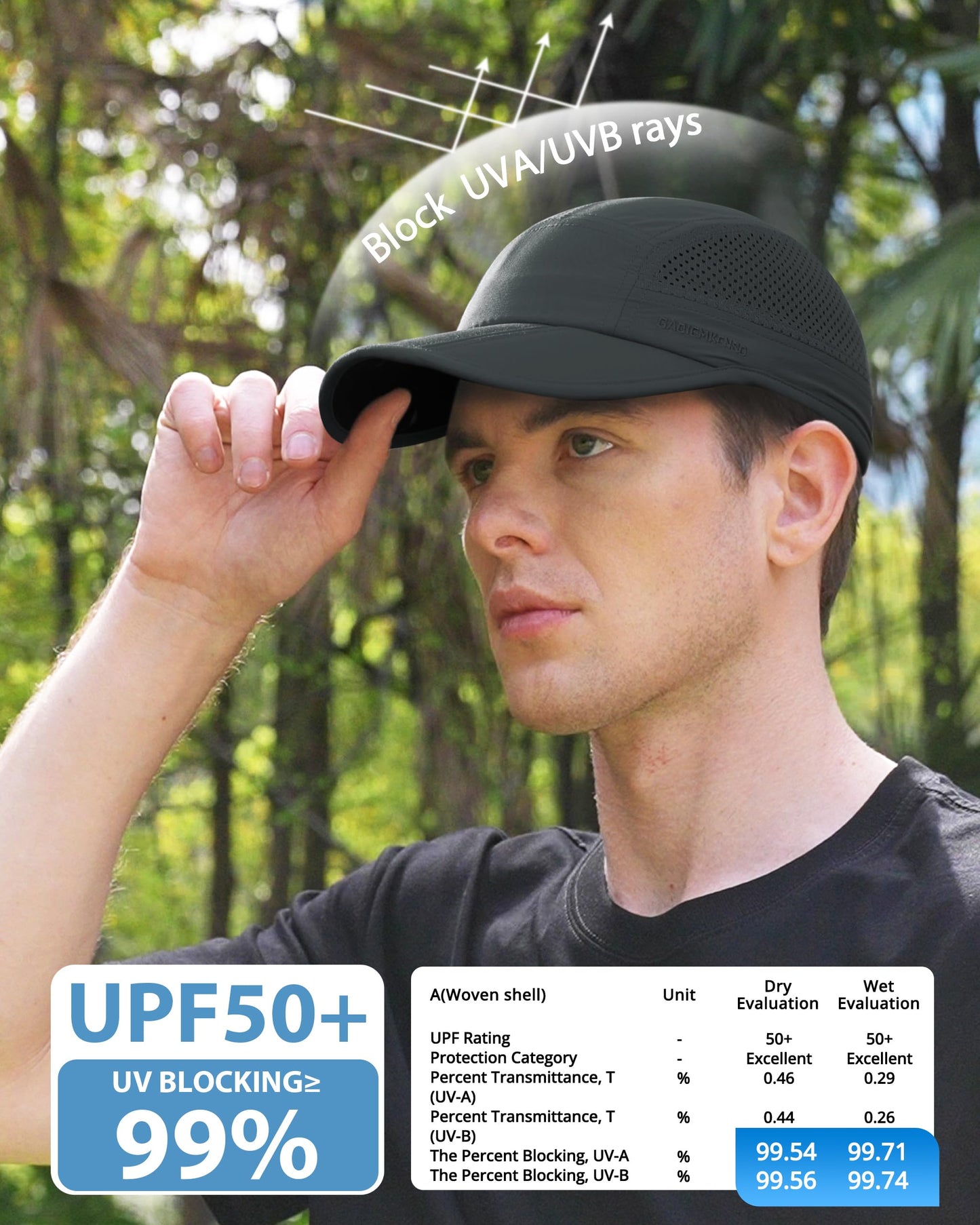 GADIEMKENSD Men Outdoor Hat Reflective Folding Running Sport Hats Summer Cool UPF 50 Sun Unstructured Baseball Caps for Men Women Breathable Light Quick Dry Travel Golf Hat Dark Gray