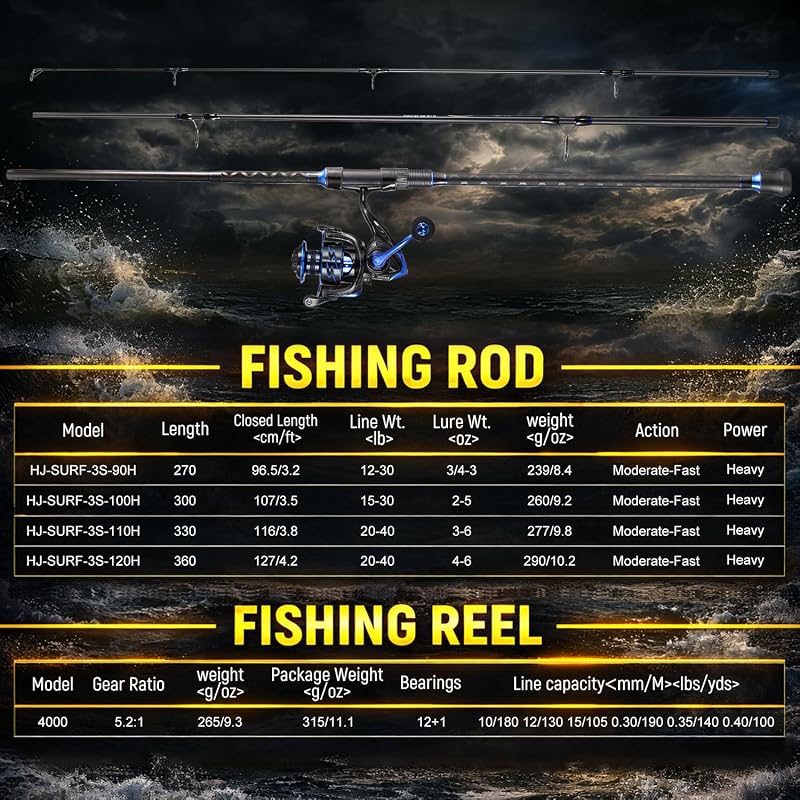 Sougayilang Spinning Reel & 2-Piece Fishing Rod Combo - 9' Blue, Right/Left Handle