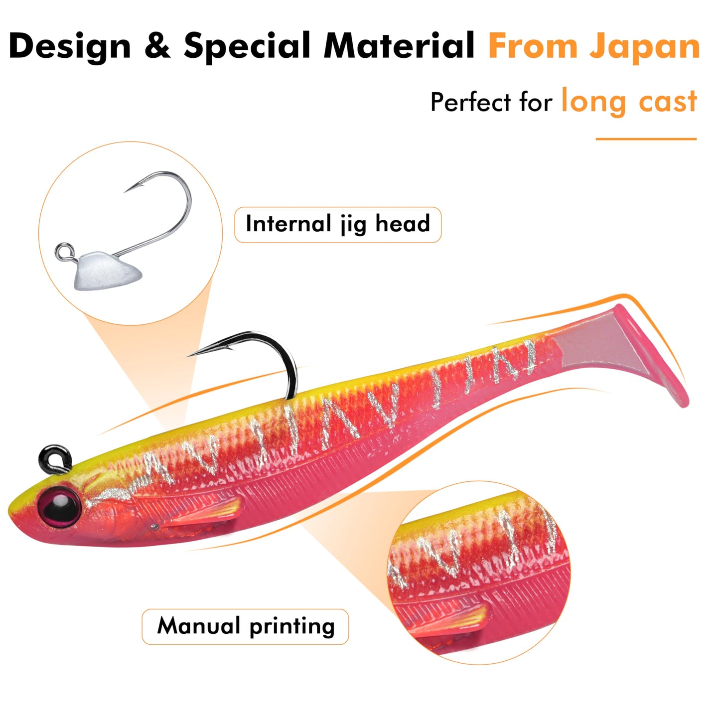 TRUSCEND Fishing Lures for Bass Trout Jighead Lures Paddle Tail Swimbaits Soft Fishing Baits Freshwater Saltwater Jigging Bass Fishing Gear Gifts for Men
