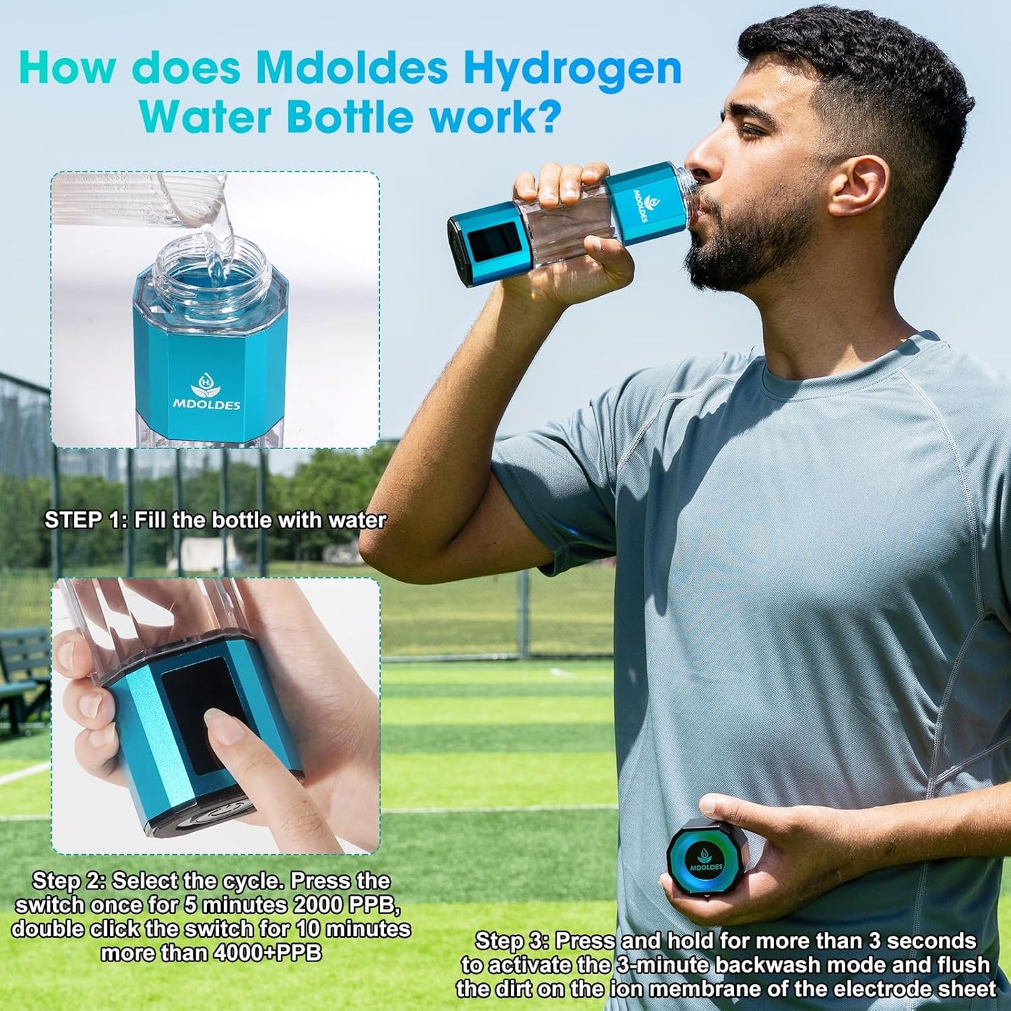 Hydrogen Water Bottle -Mdoldes- Concentration up to 4.0+PPM-SPE and PEM Technology Hydrogen Water Bottle,Certified H2 Generator， H2 Half-Life: 80 Minutes， Blood Sugar lowering, 10.15 oz (Gun Grey)