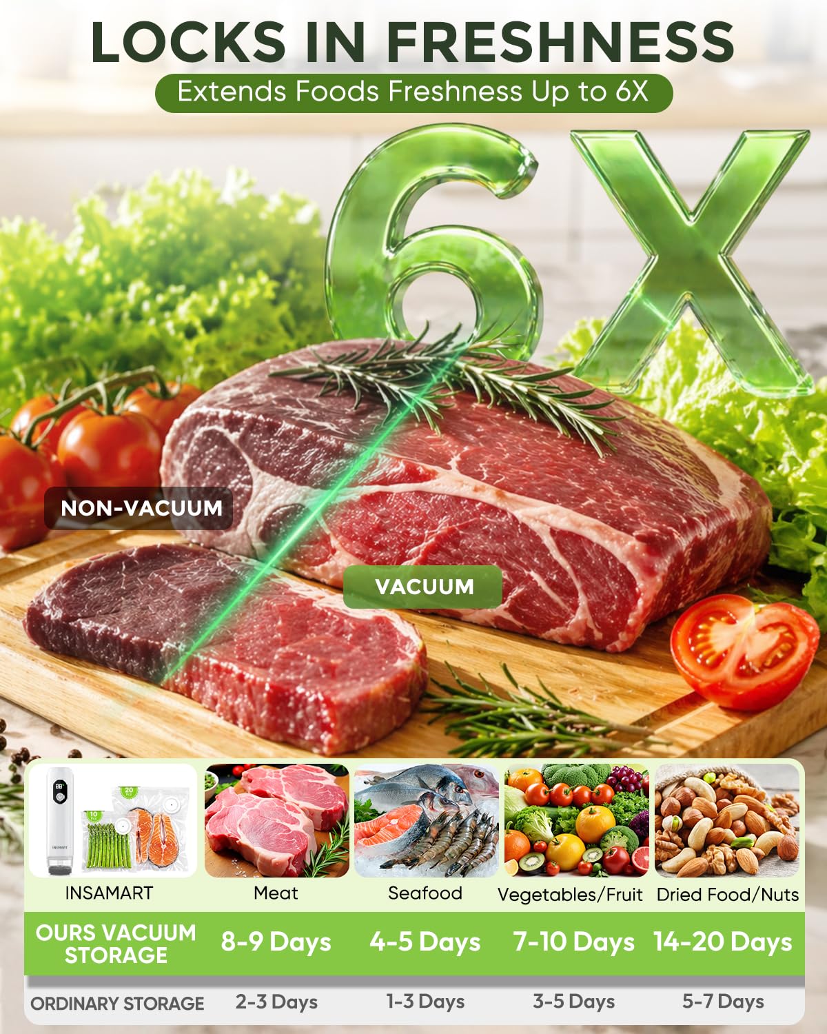 INSMART Compact Vacuum Sealer for Food (Vacuum Sealer Machine + 30 Reusable Vacuum Bags), Powerful Handheld Vacuum Sealer Machine with Visible Water Tank, LED Display & Portable