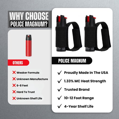 POLICE MAGNUM Pepper Spray Self Defense- Running Safety Gear- Made in The USA (2 Pack 1/2oz Joggers) (Black 2 Pack)