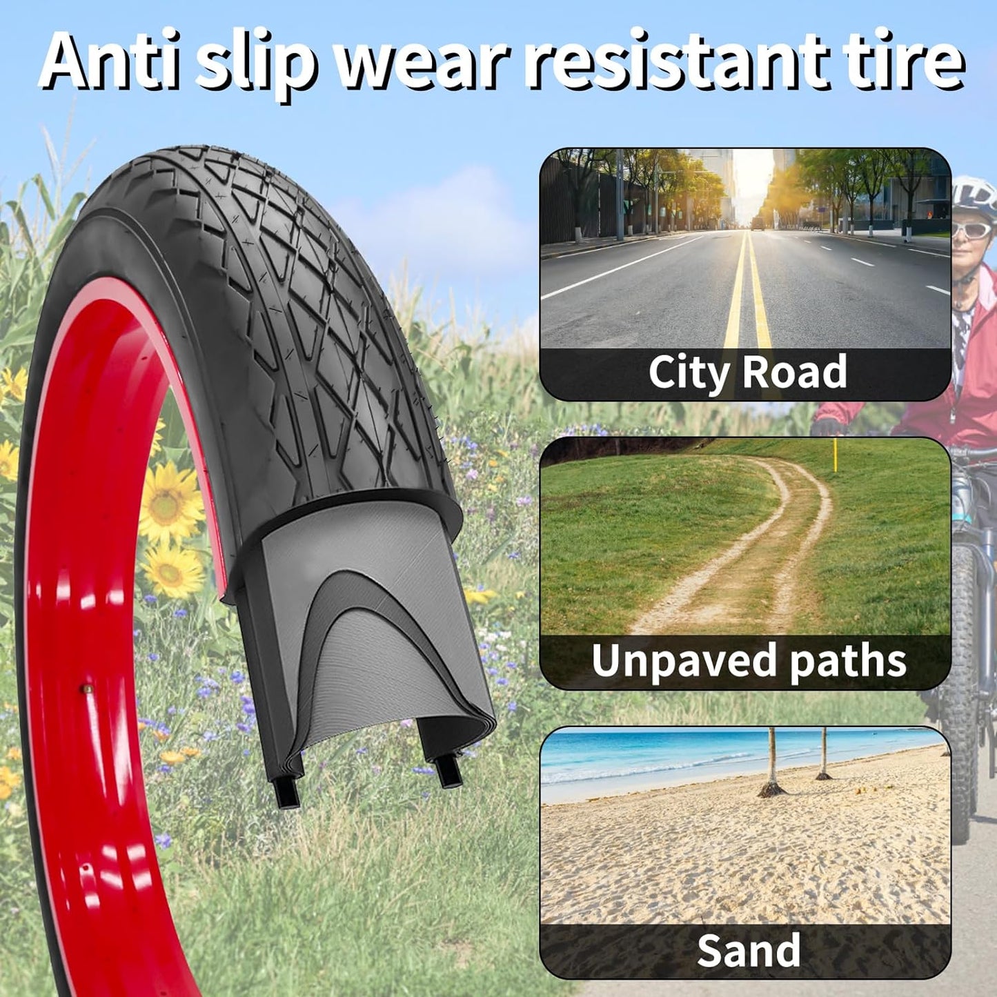 26x4.0 Bike Tire for Electric Bikes - Puncture Resistant All-Terrain Fat Tire with Durable Tread, High Traction for Mountain/Snow/Road - Compatible with E-Bikes 26x4.0 Inches