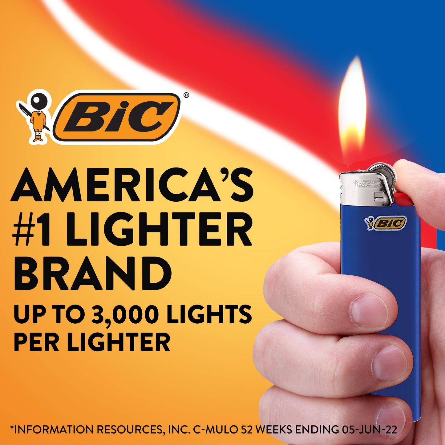 BIC Classic Maxi Pocket Lighter, Gray, 12-Pack (Packaging May Vary)