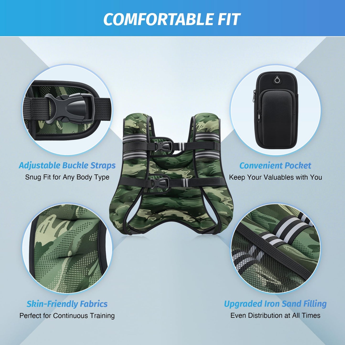 ZELUS Weighted Vest, 6lb/8lb/12lb/16lb/20lb/25lb/30lb Weight Vest for Men Women with Storage Pocket & Reflective Strips for Workout Strength Training Running Muscle Building, Forest Green Camo (20 lb)
