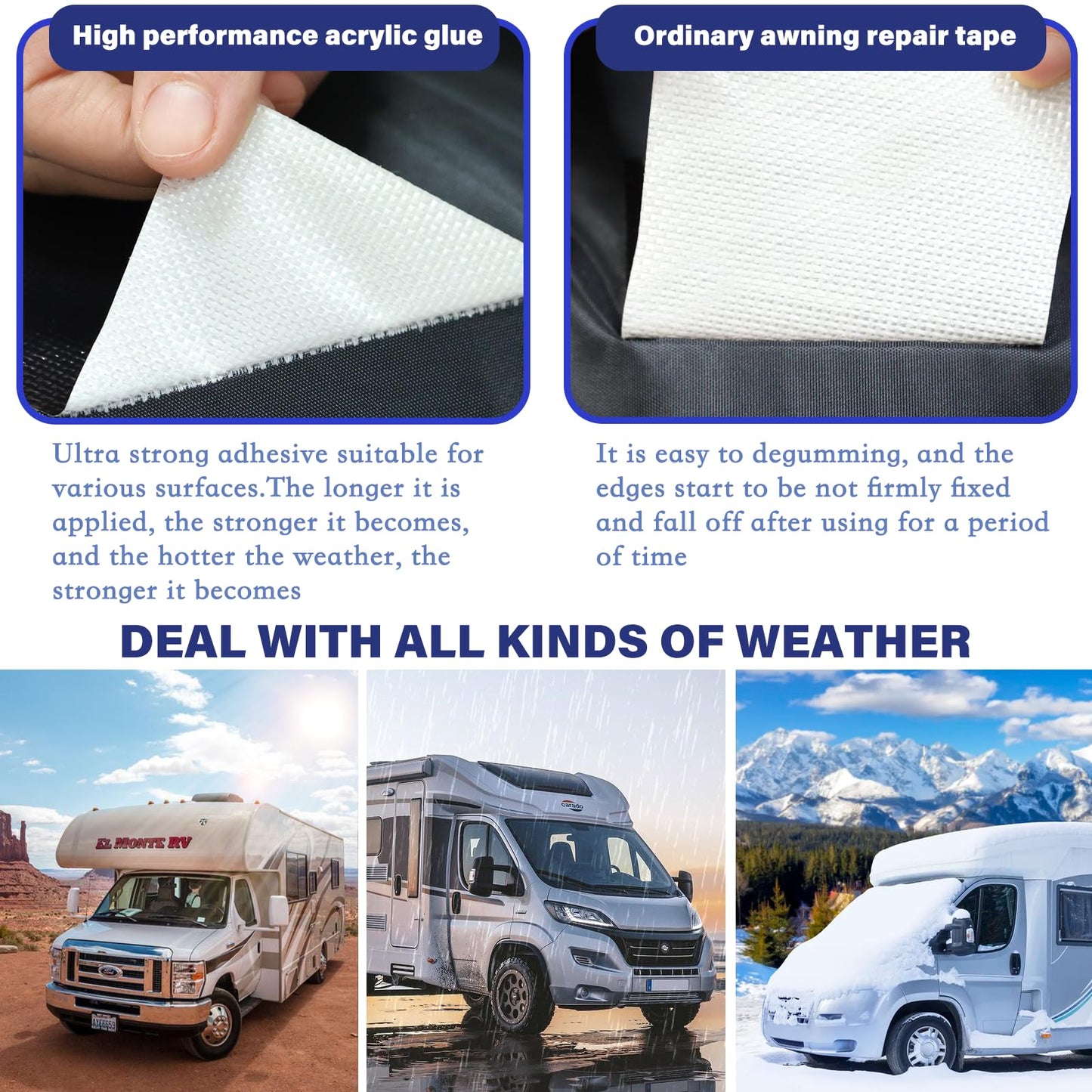 KIWIHUB RV Awning Repair Tape - 3" x 33FT Heavy Duty Waterproof, UV Proof Tear Repair Patch Kit for Tent, Canvas, Boat Covers, Sail