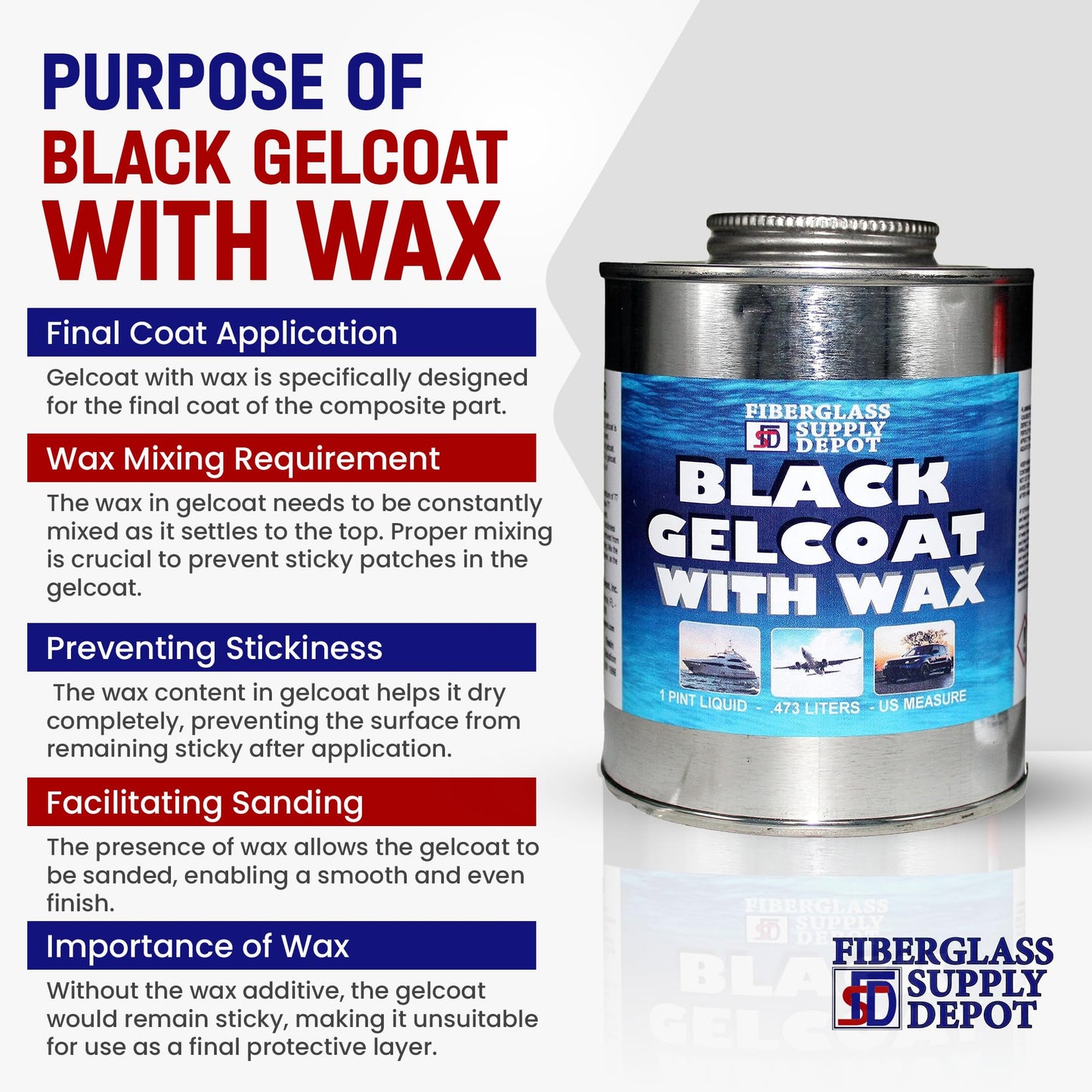 Fiberglass Supply Depot Black Gelcoat with Wax Pint with 15cc Hardener (MEKP)