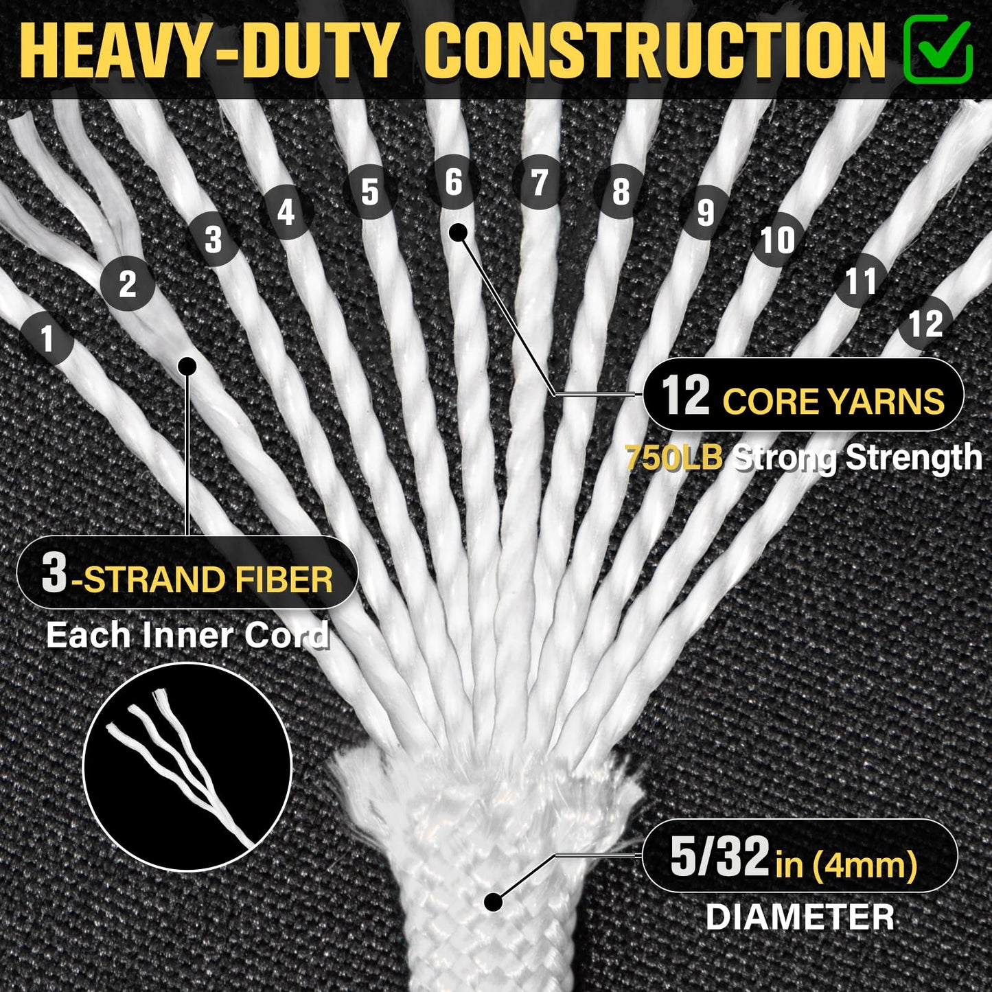 TRIBERION Paracord Rope 750 lb - 200ft 5/32" Parachute Cord 4MM 12-Strand para Cord - Heavy Duty Spool String for Survival,Camping Gear, Survival Bracelet, Clothesline - White