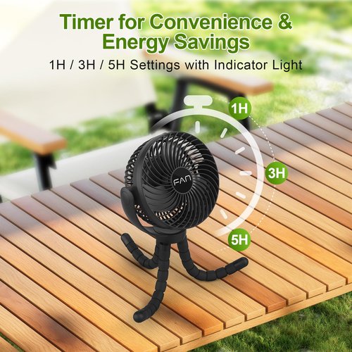 Lovegoo Rechargeable Golf Cart Fan, 10000mAh Battery for 55H Max Runtime, Portable Fan with Flexible Tripod, USB-C Charging, 3-Speed & Timer, Compatible with EZGO Club Car Yamaha