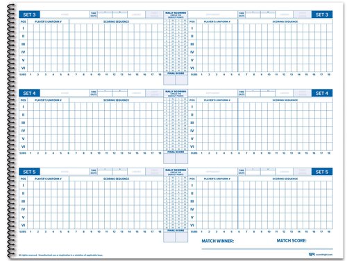 Score It Right Volleyball Scorebook – 24 Match Spiral Volleyball Scorebook with Season Totals and Team Roster Sheet – Premium Paper Volleyball Score Sheet for Rally Scoring and Detailed Instructions