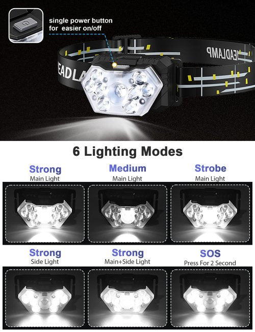 Eirnvop 2000 Lumen 9 LED Headlamp 2 Pack, Ultra Bright Head Lamp with 6 Modes, IPX5 Waterproof Head Light, Lightweight Head Flashlight for Running Night-Walking Camping, 6 AAA Batteries Included