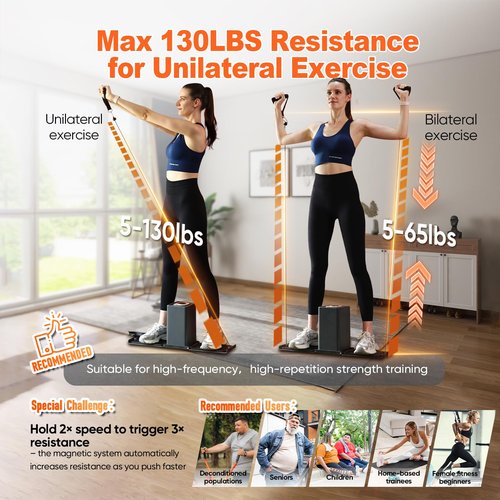 SR3 Smart Home Gym Equipment ，Max 130lbs Resistance Portable Full Body Workout Cable Machine with Ambient Light,at Home Gym | All in One Gym for Travel | Foldable Gym & Home Exercise Equipment