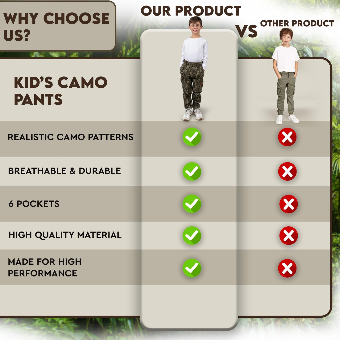 TrailCrest Youth Kids Camo Hunting Cargo Pants | 6 Pockets | Mossy Oak Bottomland, Large
