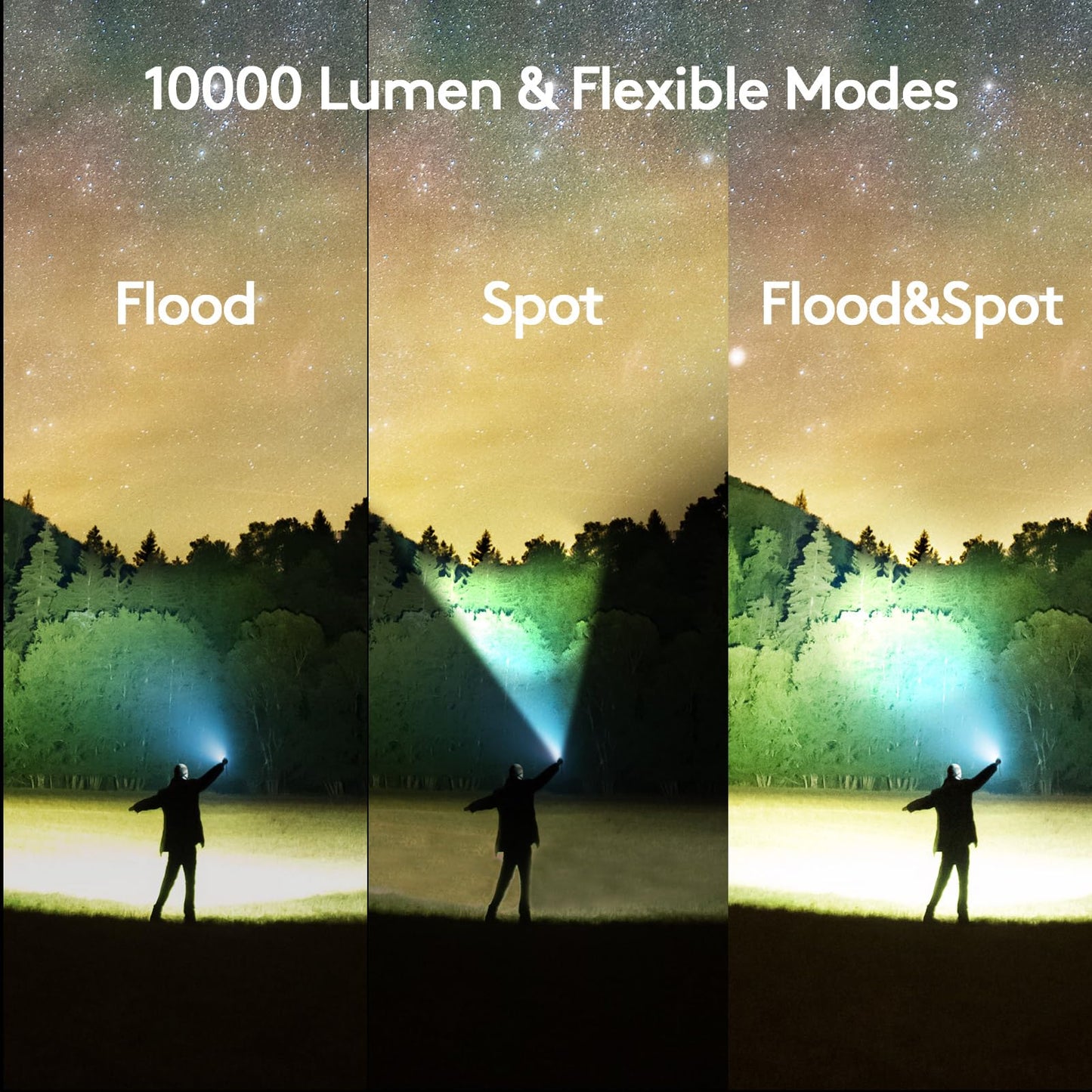 RovyVon S2P Super Bright Flashlight 10,000-Lumen, 1640 FT Light Distance, Rechargeable Flashlight with Power Display, 6 Lighting Modes for Outdoor Search, Rescue and Home Emergencies